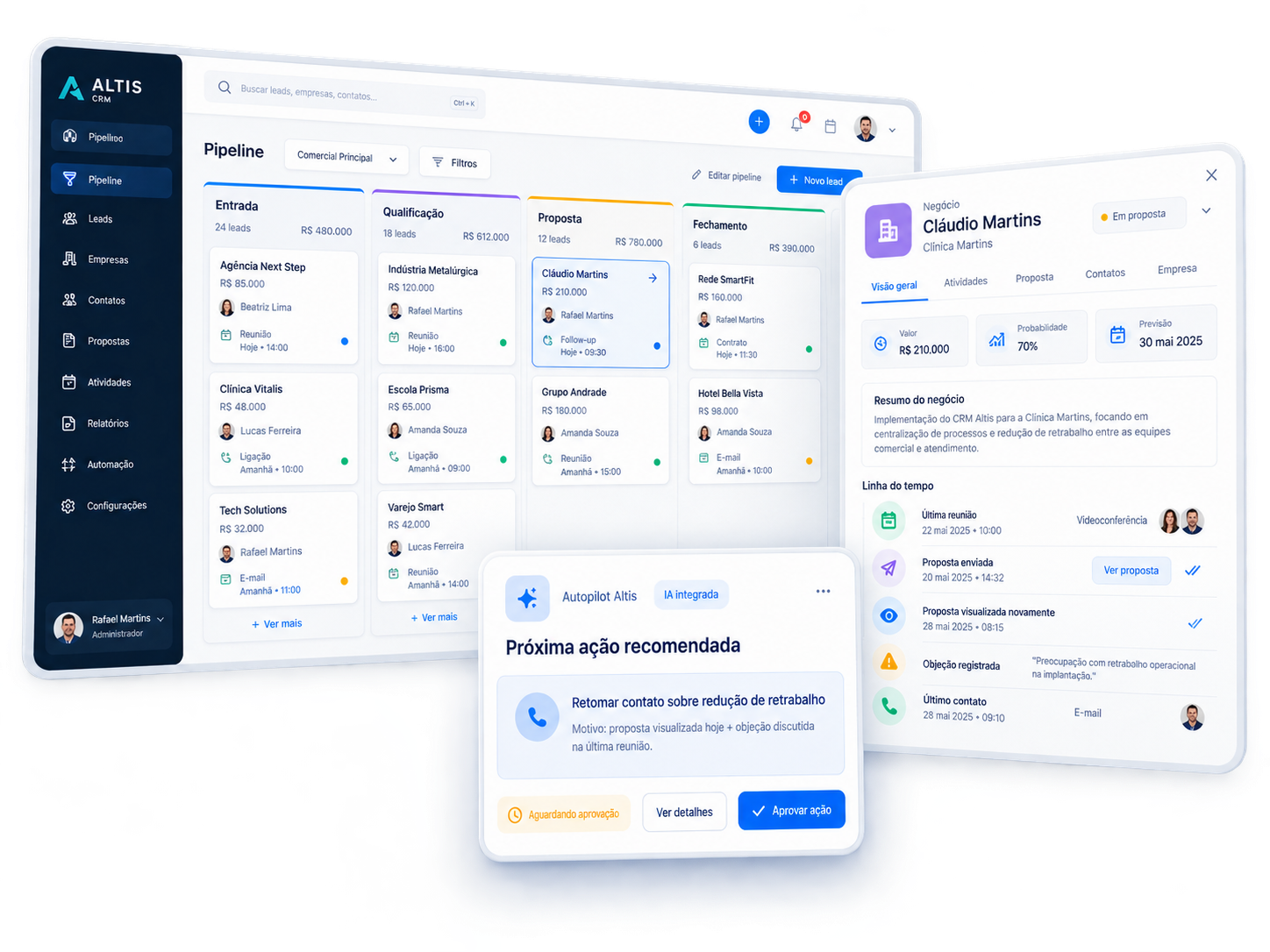 Painel do Altis CRM mostrando pipeline de negociações e o Autopilot de IA recomendando a próxima ação para o negócio de Cláudio Martins
